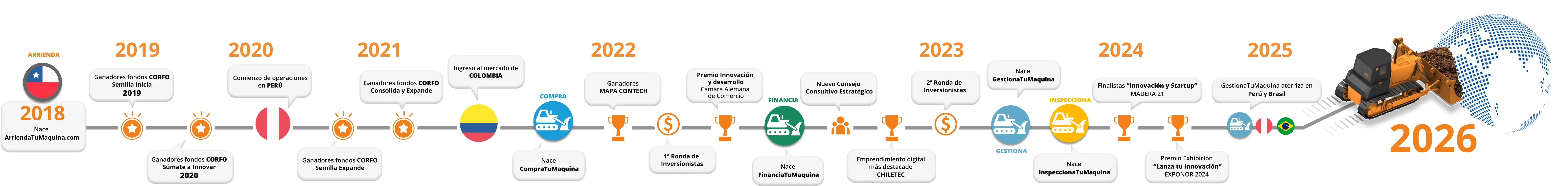 imagen de sección